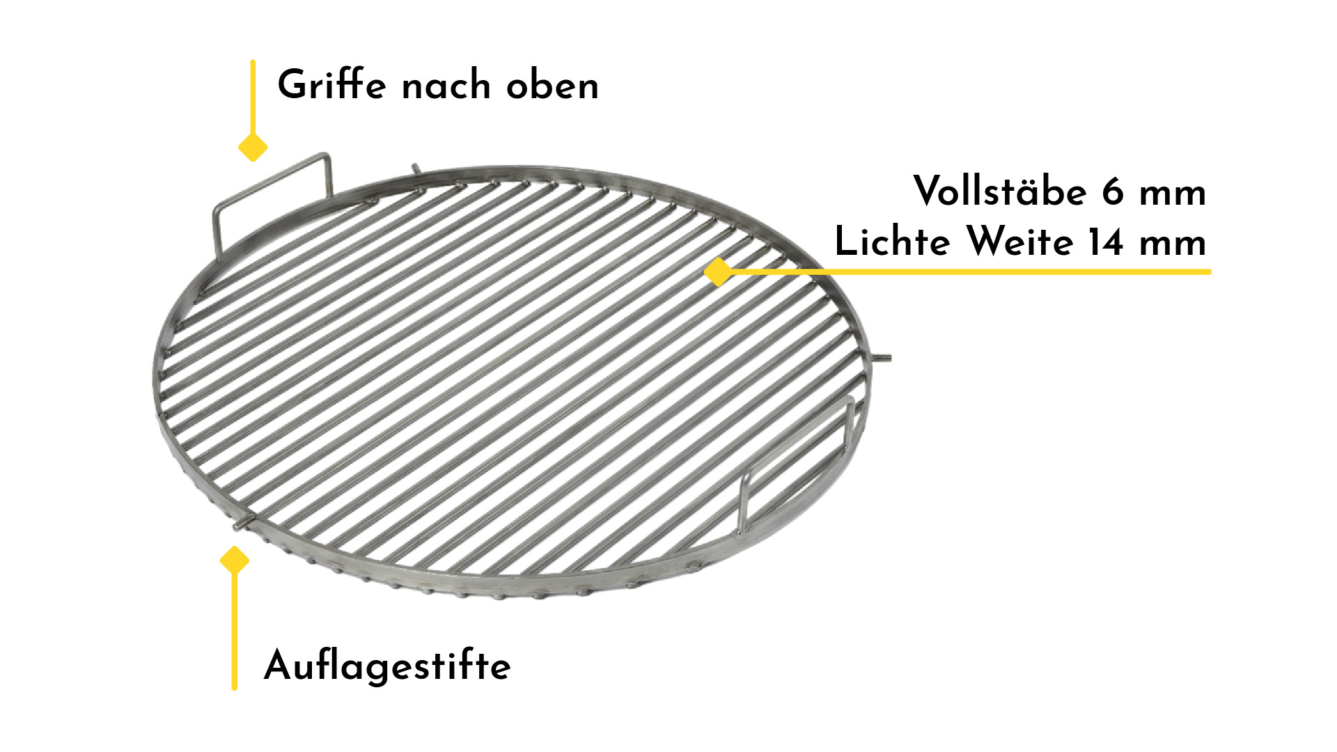 SHERCHPRY Runder Grillrost Aus Edelstahl - 24,5 Cm BBQ-Netz Für Fisch, Gemüse & Pizza, Spülmaschinengeeignet